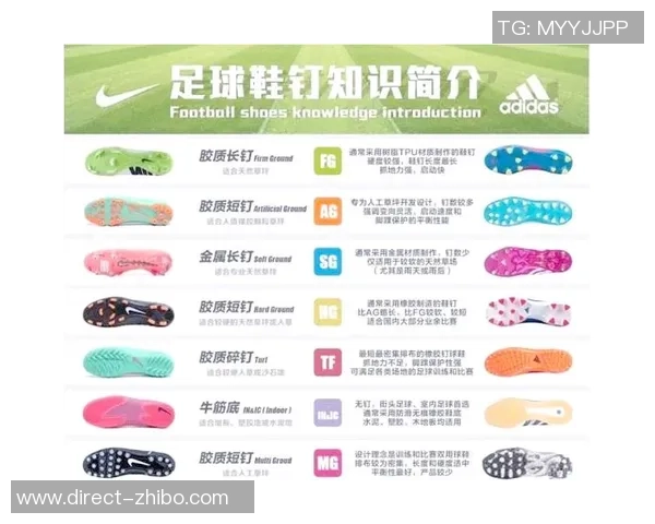 苏州足球鞋购买指南推荐最受欢迎的店铺与品牌选择