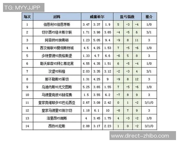 足球彩票究竟能否带来稳定收益揭秘与分析 足球彩票究竟能否带来稳定收益揭秘与分析